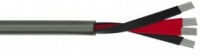 WireWorld Orbit 16/4 Home Cinema Speaker Cable