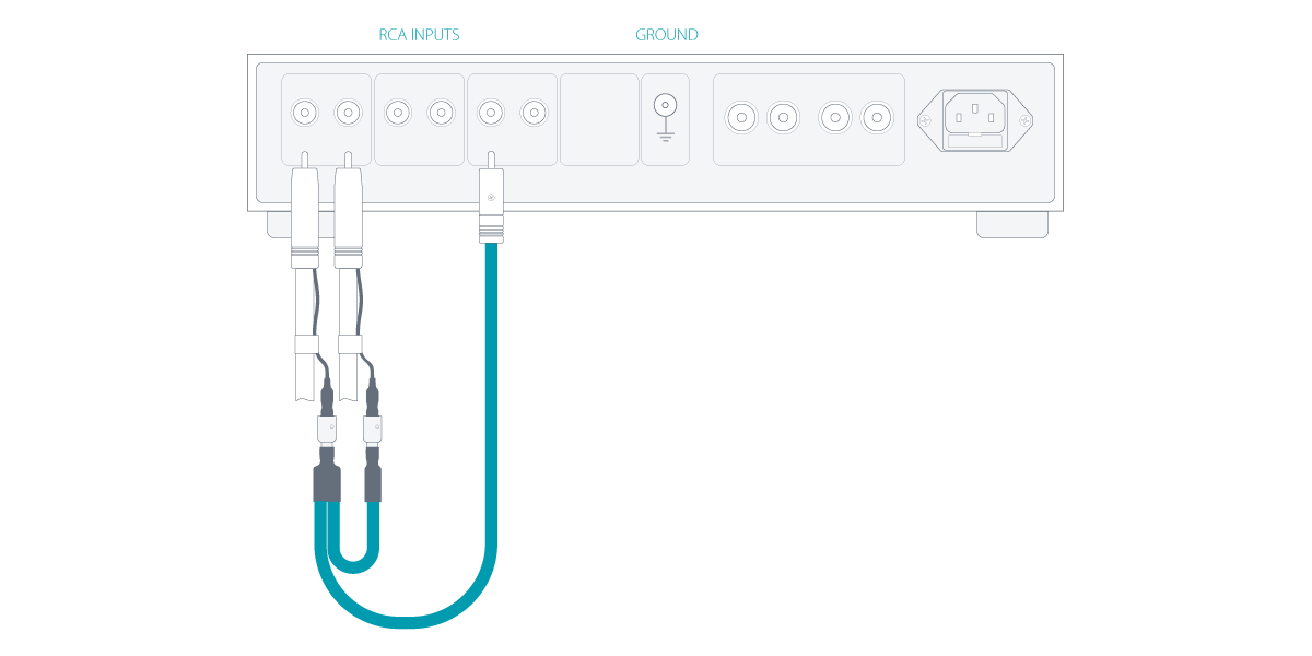 Atlas Grun Basic Configuration