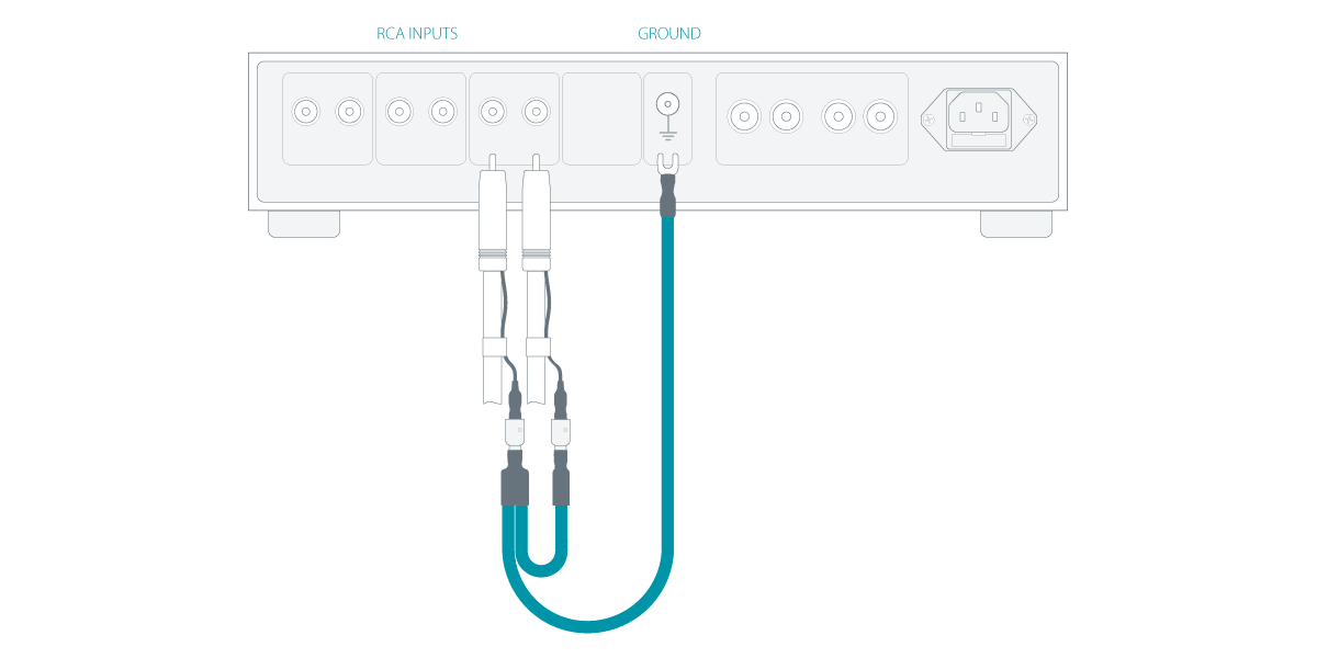 Atlas Grun Preferred Configuration