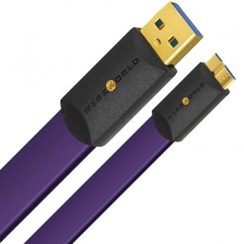 WireWorld Ultraviolet 8 USB 2.0 A-B 2.0m Hi Speed Cable - NEW OLD STOCK