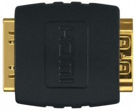 WireWorld HDMI Female to HDMI Female