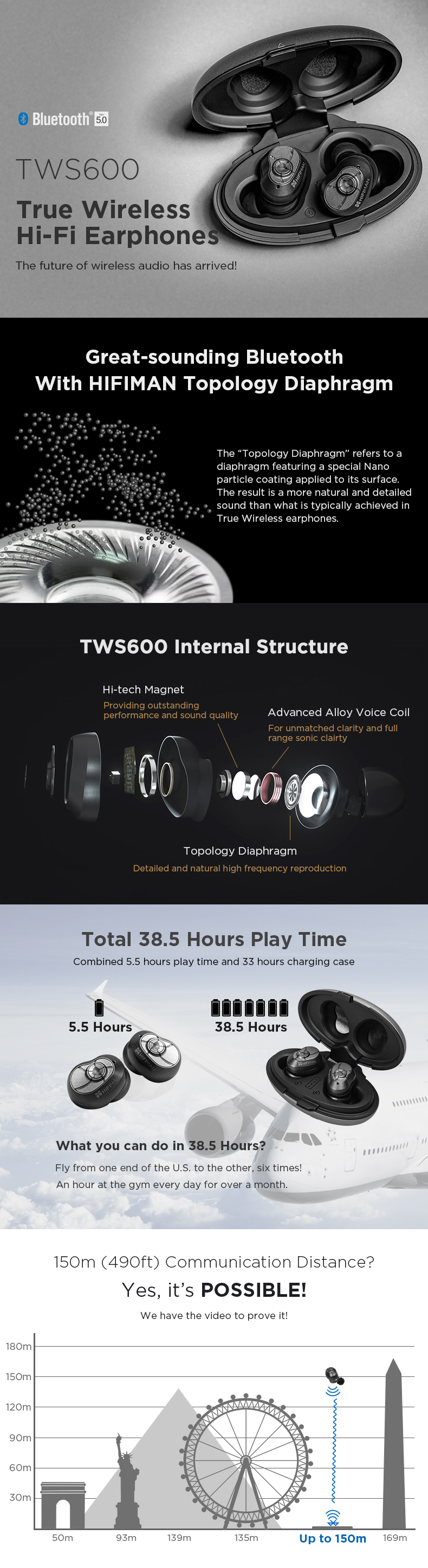 Earphones Hifiman Tws600a HiFiMAN TWS600 True Wireless Hi-Fi