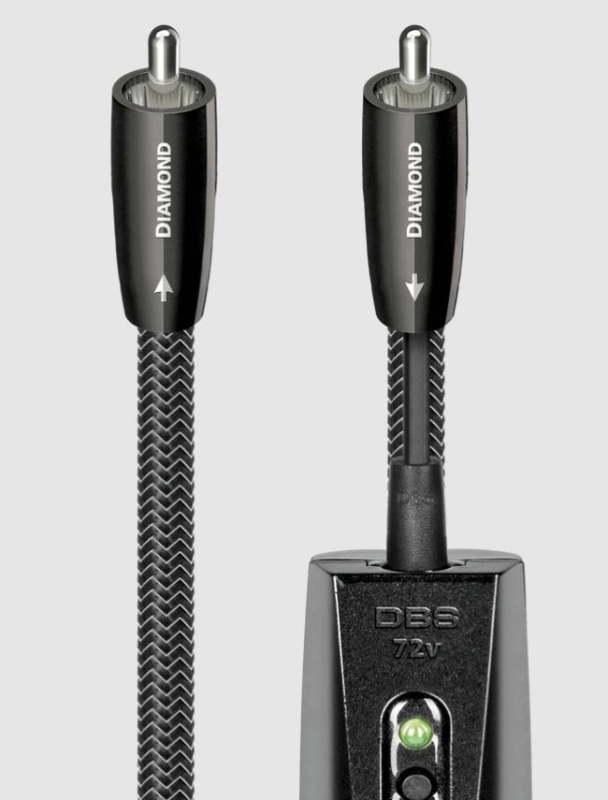 AudioQuest Diamond 75 Ohm Digital Interconnect - Analogue Seduction AudioQuest Diamond 75 Ohm Digital Interconnect - Analogue Seduction