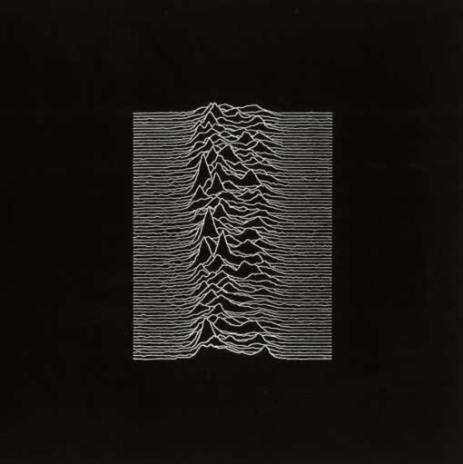 JOY DIVISION / UNKNOWN PLEASURES【FACT10】 Joy Division - Unknown Pleasures - Amazon.com Music