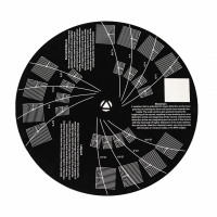 Pro-Ject Align-IT DS3 Cartridge Alignment Gauge