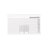 Analogue Studio Headshell VTA Alignment Block