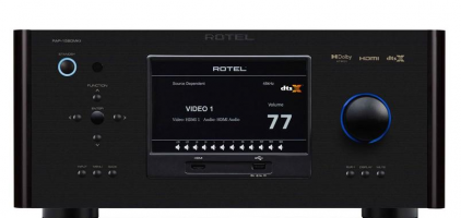 Rotel RAP 1580 MkII Surround Amplified Processor