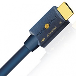 WireWorld Silver Sphere 48 (SSP) HDMI 2.1 Cable - Analogue Seduction